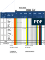 Program Semester