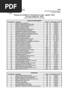 Relação+de+Candidatos+Nomeados+-+Fim+do+concurso+Edital+327-2012+-+Agosto+2014