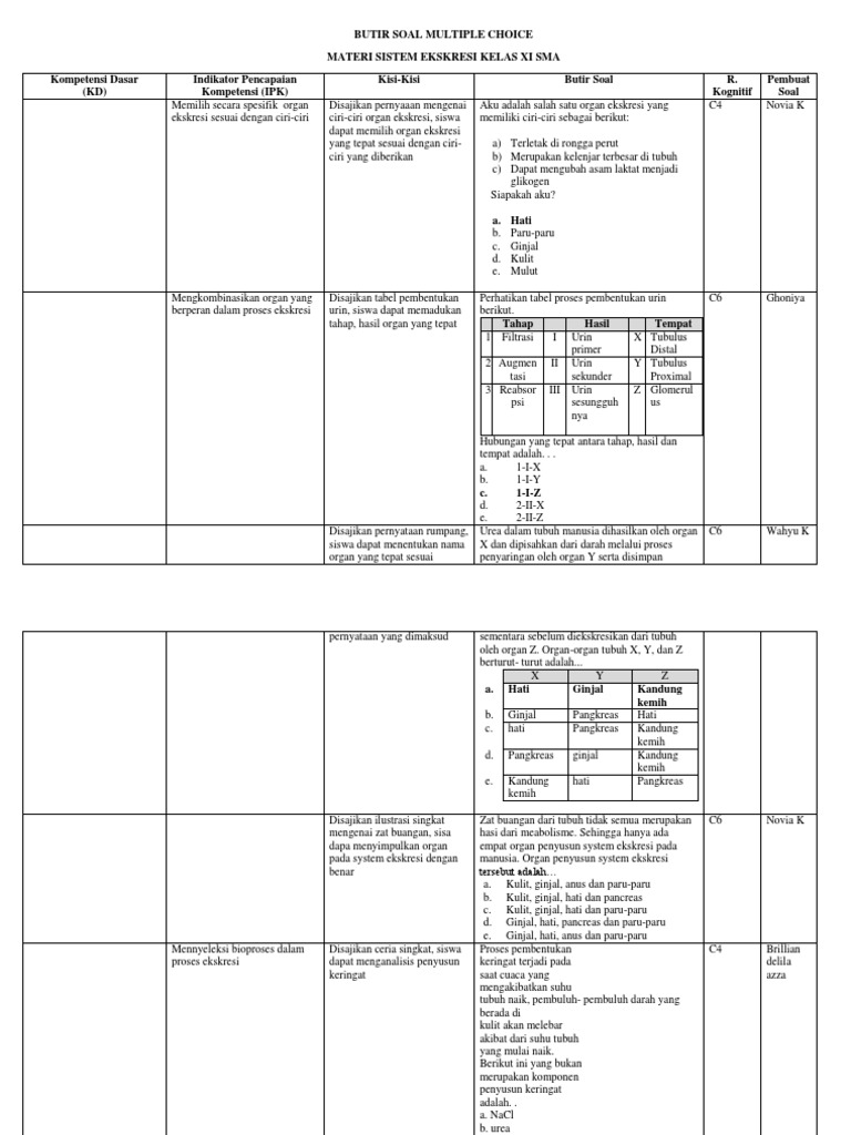 Butir Soal Multiple Choice Kt Azza Novia Gon 1 Docx