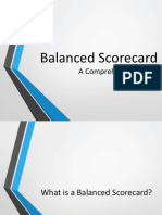 Balancedscorecardupendrakartik 151019212709 Lva1 App6892 PDF