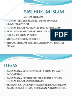 Konkretisasi Hukum Islam Di Indonesia