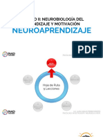 2.1 Neuroaprendizaje.pdf