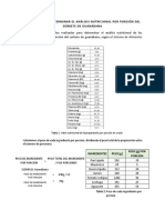 Cálculos Sorbete de Guanábana