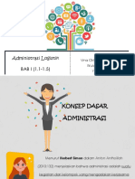 Administrasi Umum & Logistik 1.1 - 1.5.pptx