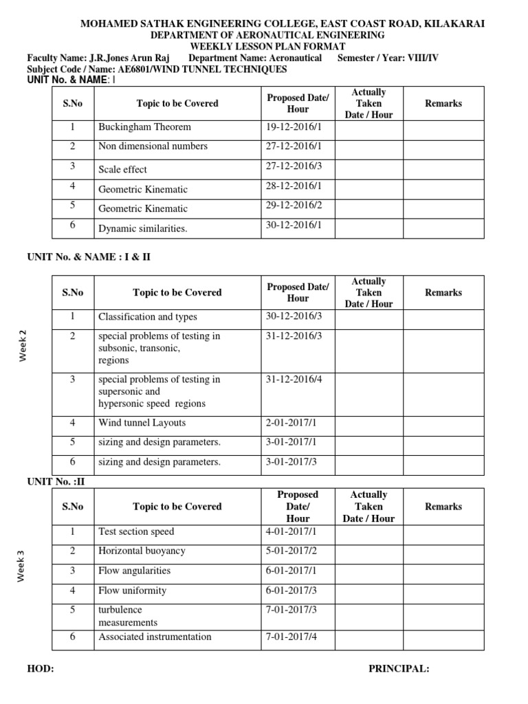 Wind Tunnel Lesson Plan Original PDF | PDF | Wind Tunnel | Aerodynamics