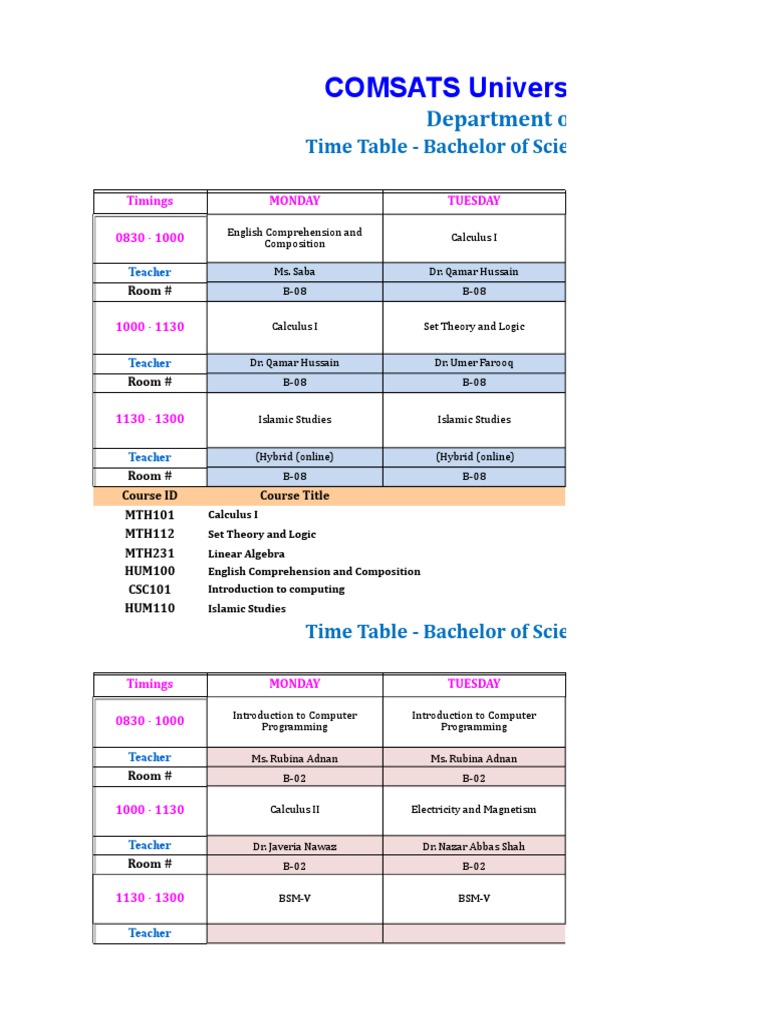 BSc Mathematics Fall 2019 Timetable | PDF | Numerical Analysis ...