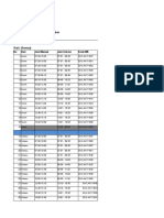 Jadwal Manual Prodi Akuntansi Semester Ganjil 2019-2020