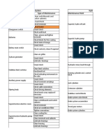 MHC checklist05