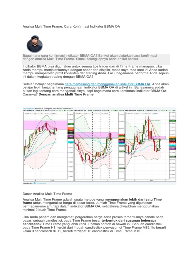 Analisa Multi Time Frame | PDF
