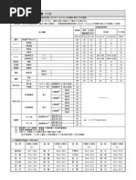 Japanese - Cooling Load Figures | PDF