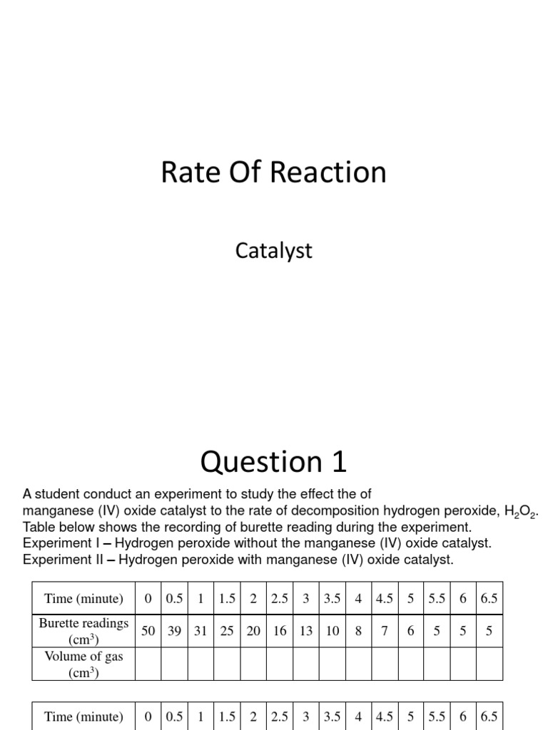 Rate Of Reaction_catalyst.pptx Catalysis Reaction Rate Free 30