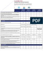 Sponsorship Chart 2019-converted.docx