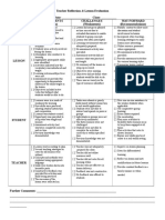 Teacher Reflection & Evaluation