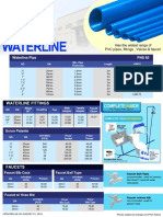 Neltex Waterline Pricelist - 2015 PDF