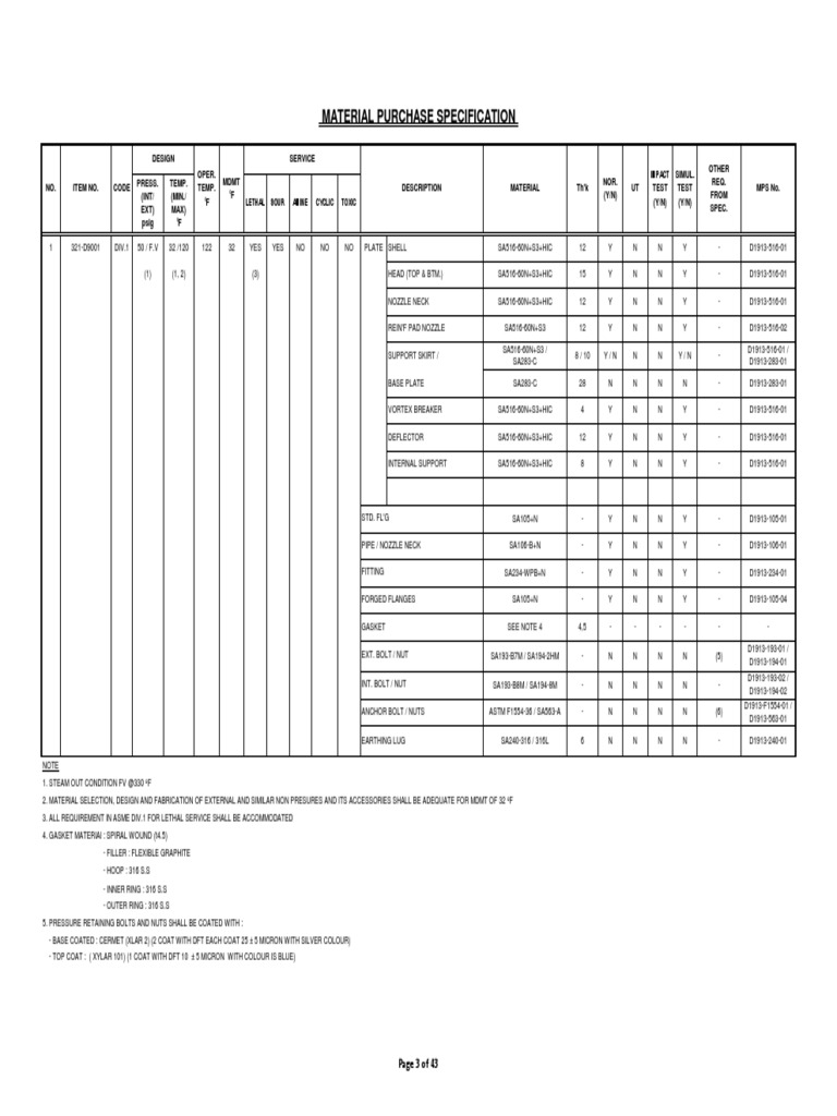 Material Purchase Specification Guide | PDF | Industrial Processes ...