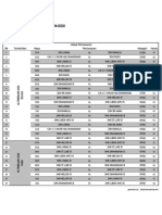 Order of Play Bola Jaring MSS Sri Aman