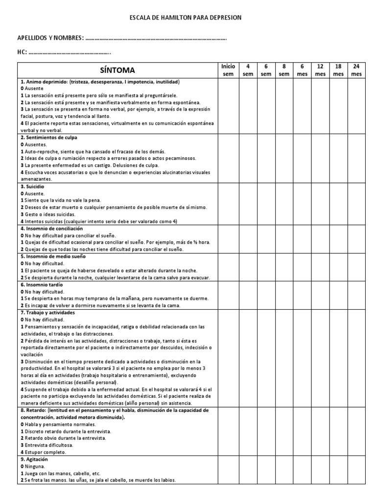 Escala de Hamilton para Depresion PDF Depresión (estado de ánimo) Epidemiología