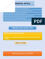 Métodos para Medir El KLa - P