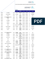 AFIKLMEM - Schedule - Technical - Training - 2020 - 2