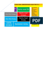 Aplikasi Kisi-Kisi Soal Madrasah Ma 2020