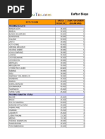Download Daftar Biaya Pengiriman JNE Dari Kota Asal Bandung by Ruth InFashion SN44569789 doc pdf