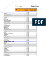 Daftar Biaya Pengiriman JNE Dari Kota Asal Bandung