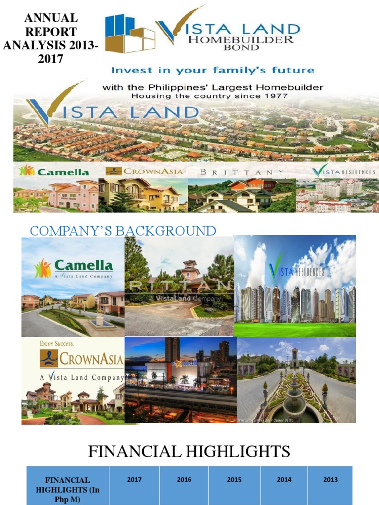 VISTA LAND AND LIFESCAPES INC Final | PDF | Revenue | Equity (Finance)