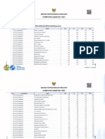 SKD-04-Februari-2020-CPNSDPROVNTT-TA2019 (1).pdf