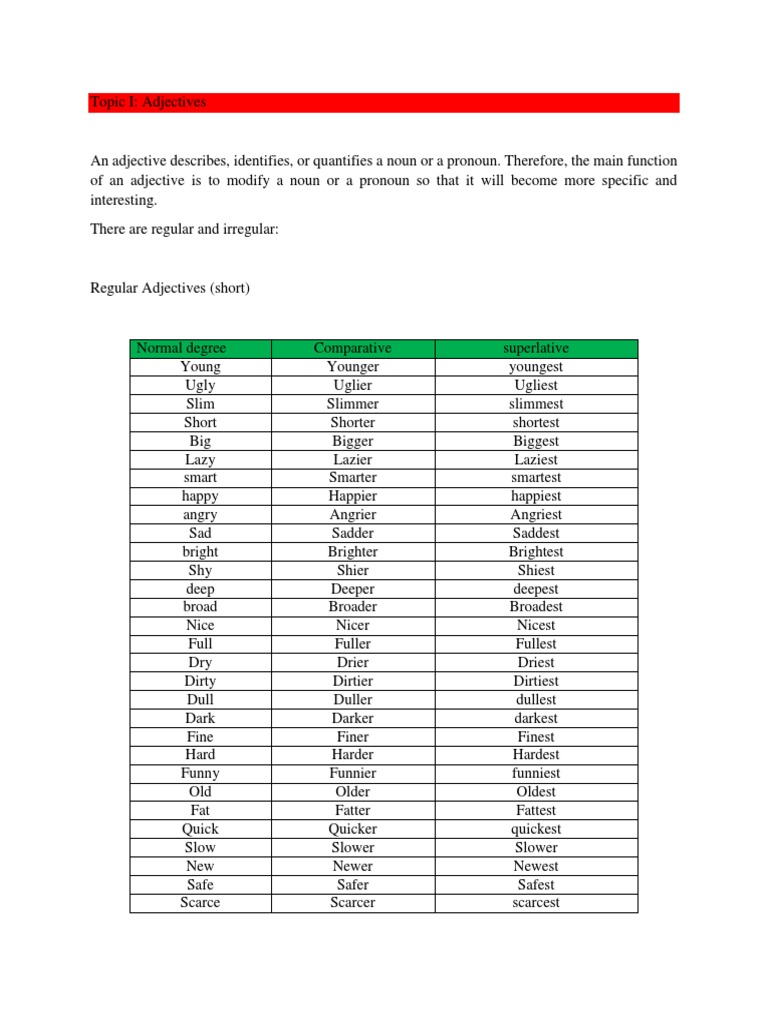 Worksheet Grade 8 | PDF | Adjective | Linguistic Typology