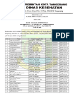 Pengumuman Hasil Administrasi 2020 PDF