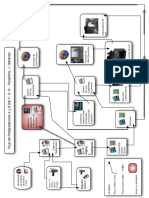 Ejemplo de Diseno de Flujo de Trabajo de PDF