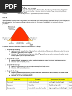 058. Ergonomics Applied Anthropometrics in Design.pdf