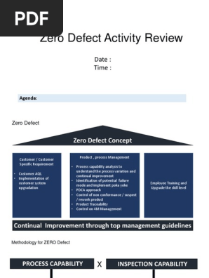 Zero Defect Plan Template Zero Defect Manufacturing Ontology: A