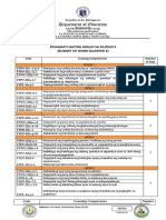 Q3 - Budget of Work 3rd Fil