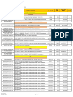 Updated Luzon Pricelists PDF