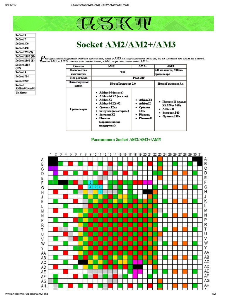 Socket AM2 - AM2+ - AM3 Сокет AM2 - AM2+ - AM3 | PDF