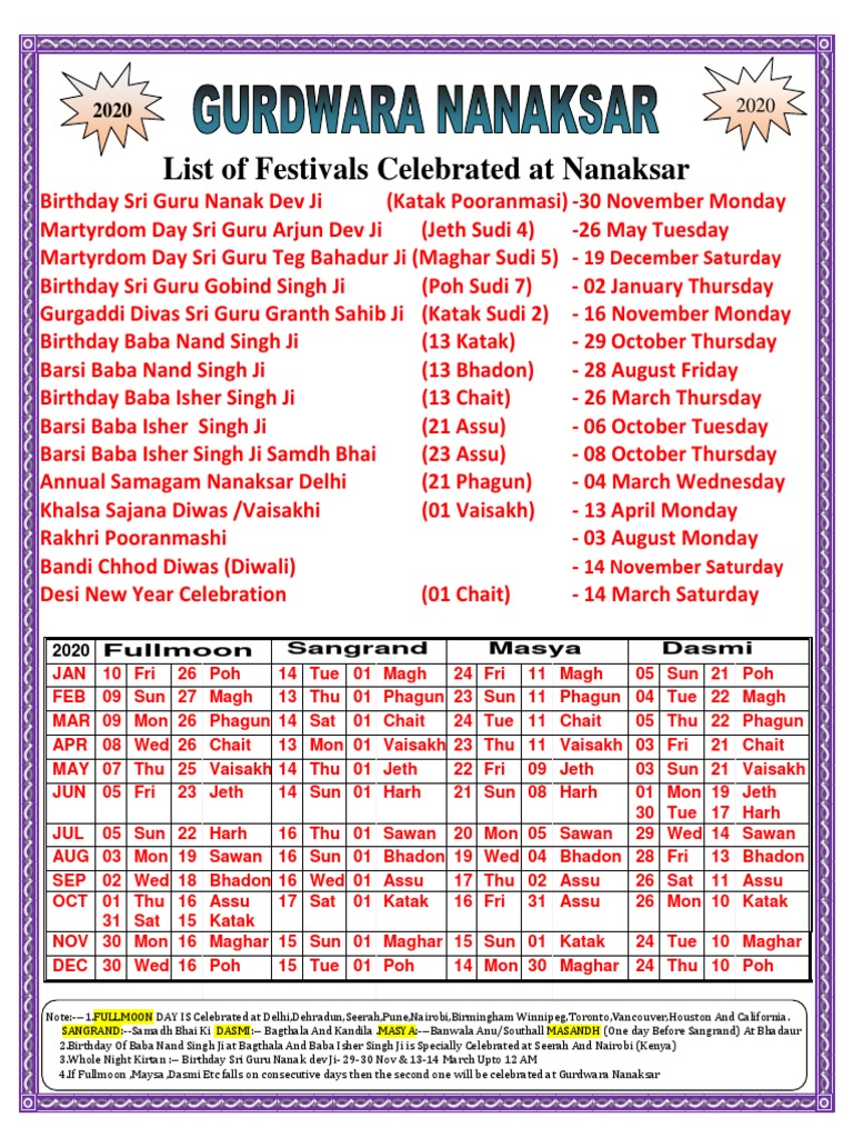 Festival Calendar for Nanaksar A Comprehensive List of Religious and