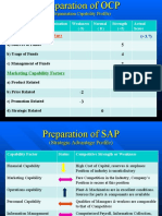 Ocp-Sap & Etop Prep Ex