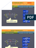 05 Reaksi Tump Jepit Akibat Beban