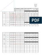 data ukur sabatai tua asli.xlsx