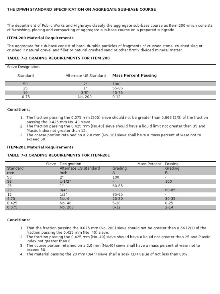 DPWH Aggregate Sub-Base Course Specs | PDF | Soil | Road