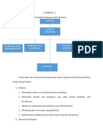 GAMBAR 1 struktur organisasi.docx
