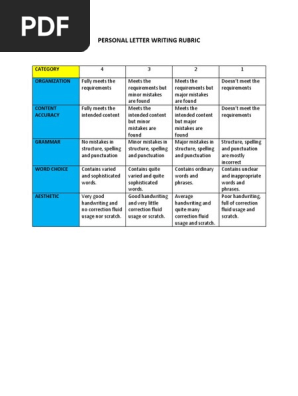 Personal Letter Rubric.docx