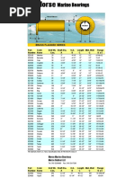 AMIDON Toroids (Ed. 1 Rev. 3) | PDF