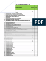 Daftar OPD yang telah mengumpulkan LKPJ TA. 2019