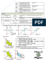 formule_termodinamica.pdf