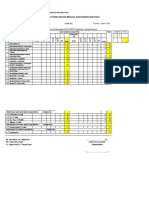 Form Faktor Risiko PTM