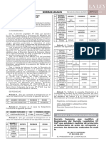 Decreto Supremo #002-2020-JUS