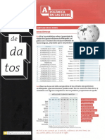 D de Datos