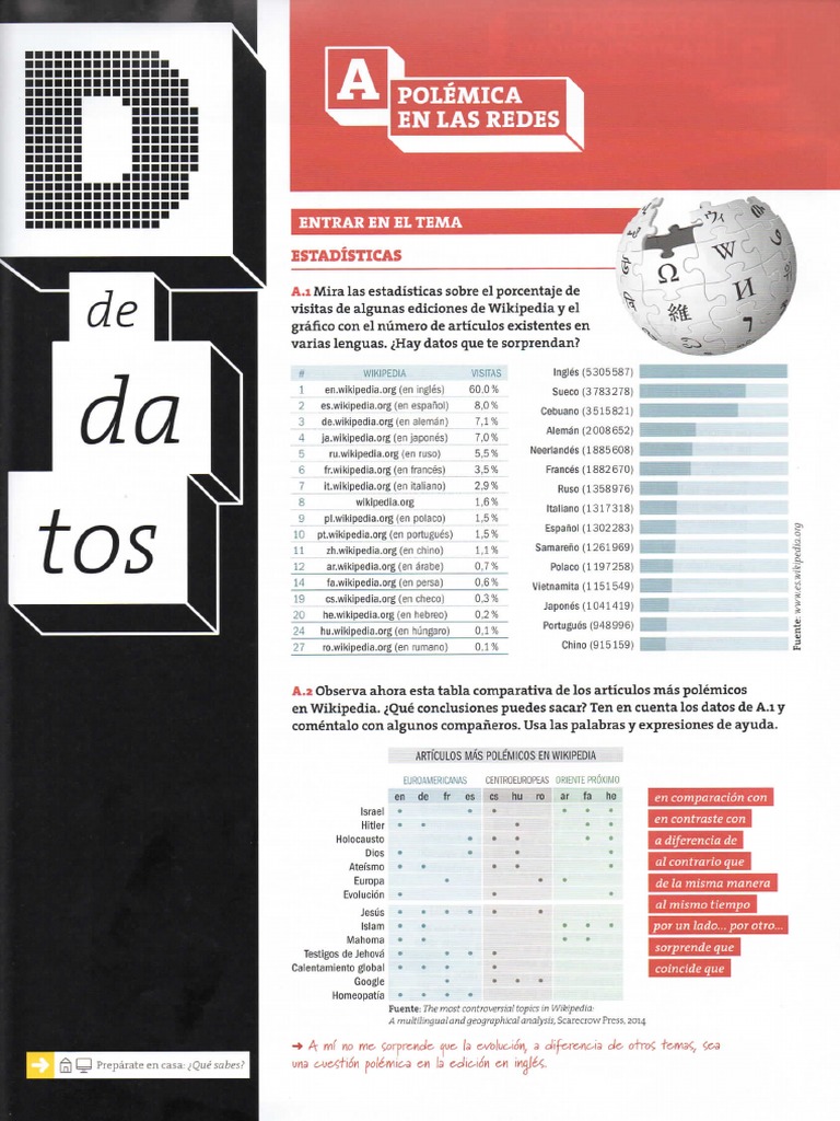 D de Datos | PDF | Wikipedia | Procesamiento de datos